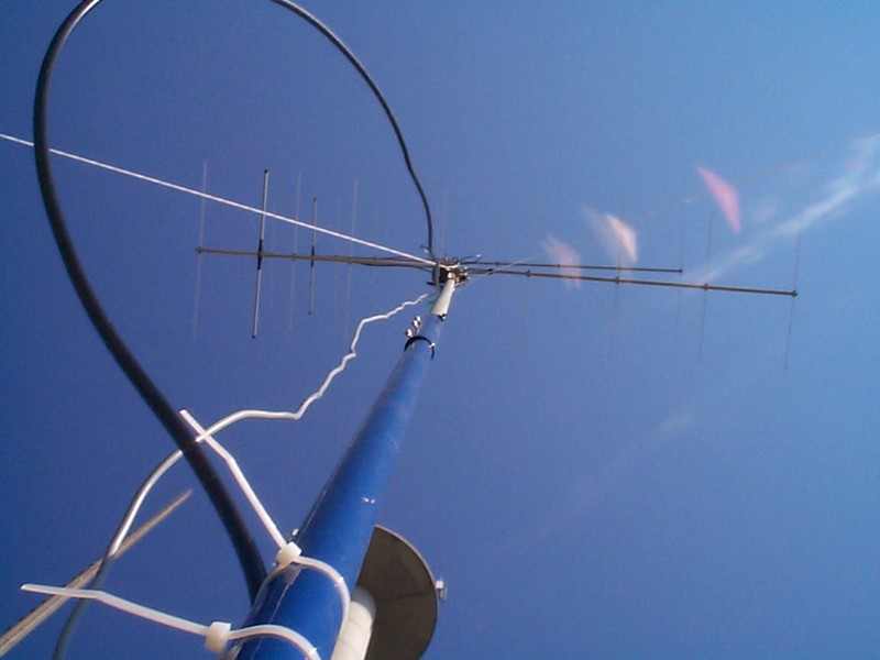 mir dreht sich alles ;-)